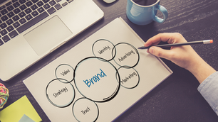 Creating a Marketing Message