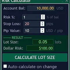 risk-calculator