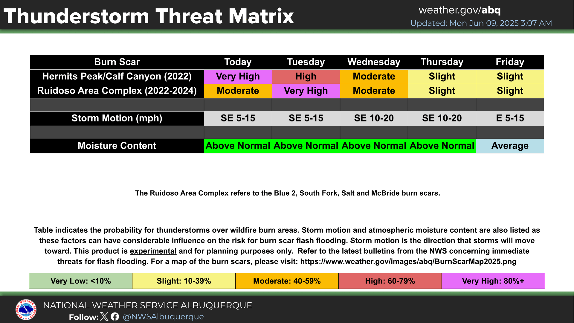 New England forecast: Warm on Friday before a sharp weekend cooldown, image size:1920x1080