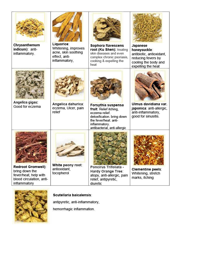 Thumbnail: JaOon Yu | 13 Chinese Medicine Herbs | Organic Jojoba Oil | Korean Traditional