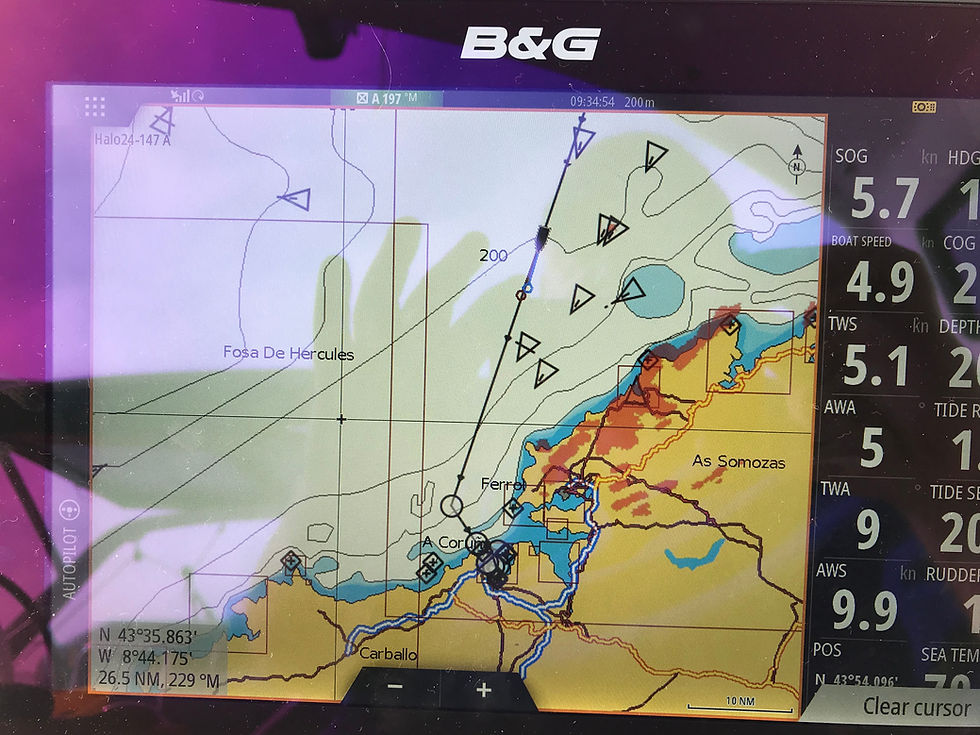 Closing in on A Coruna