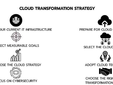 CLOUD TRANSFORMATION STRATEGY คืออะไร? กลยุทธ์ทรานส์ฟอร์มธุรกิจสู่คลาวด์อย่างยั่งยืน