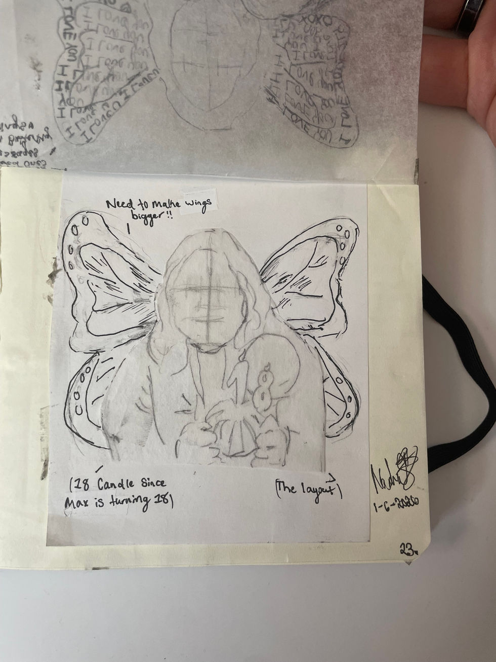 (Arrangements/Compositions)