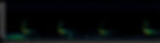Bat spectrogram