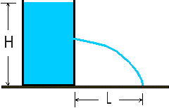 teoria-torricelli.gif