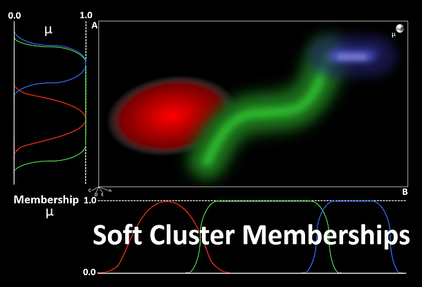 Soft ML_2.png