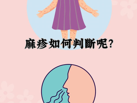 如何判斷麻疹呢？