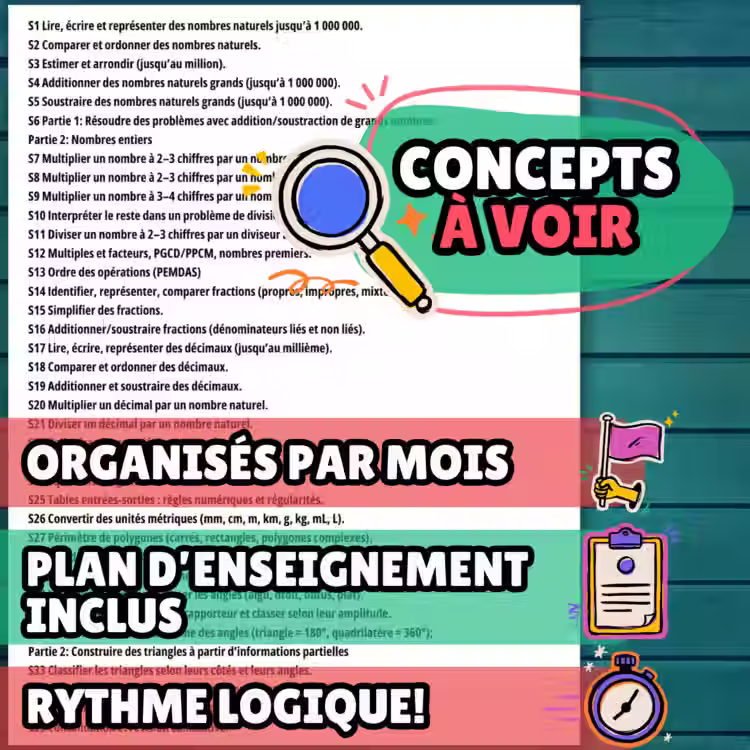 Miniature : MATHS 6e - ANNÉE COMPLÈTE | ROUTINE | HEBDO | EN SPIRALE | ACTIVITÉS/ÉVALUATION