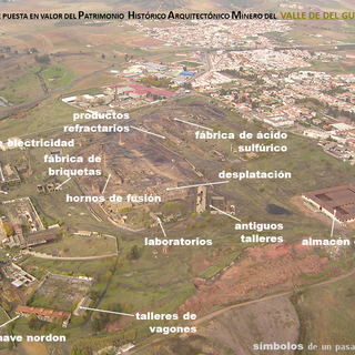 Jornadas de Patrimonio Histórico Arquitectónico Minero del Valle del Guadiato. E-book - Puesta en valor del Patrimonio Histórico Arquitectónico minero del Valle del Guadiato. Artículo publicado en libro sobre El Cerco Industrial de Peñarroya-Pueblonuevo.