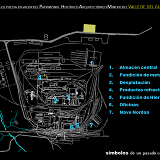 Jornadas de Patrimonio Histórico Arquitectónico Minero del Valle del Guadiato. E-book - Puesta en valor del Patrimonio Histórico Arquitectónico minero del Valle del Guadiato. Artículo publicado en libro sobre El Cerco Industrial de Peñarroya-Pueblonuevo.
