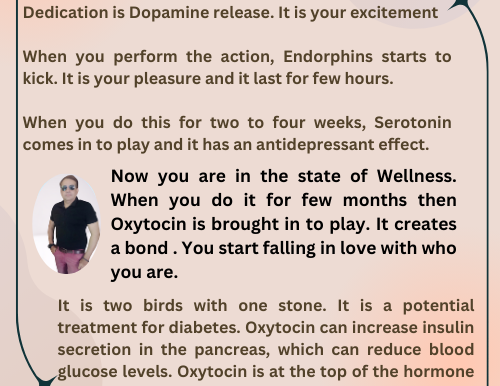 OXYTOCIN