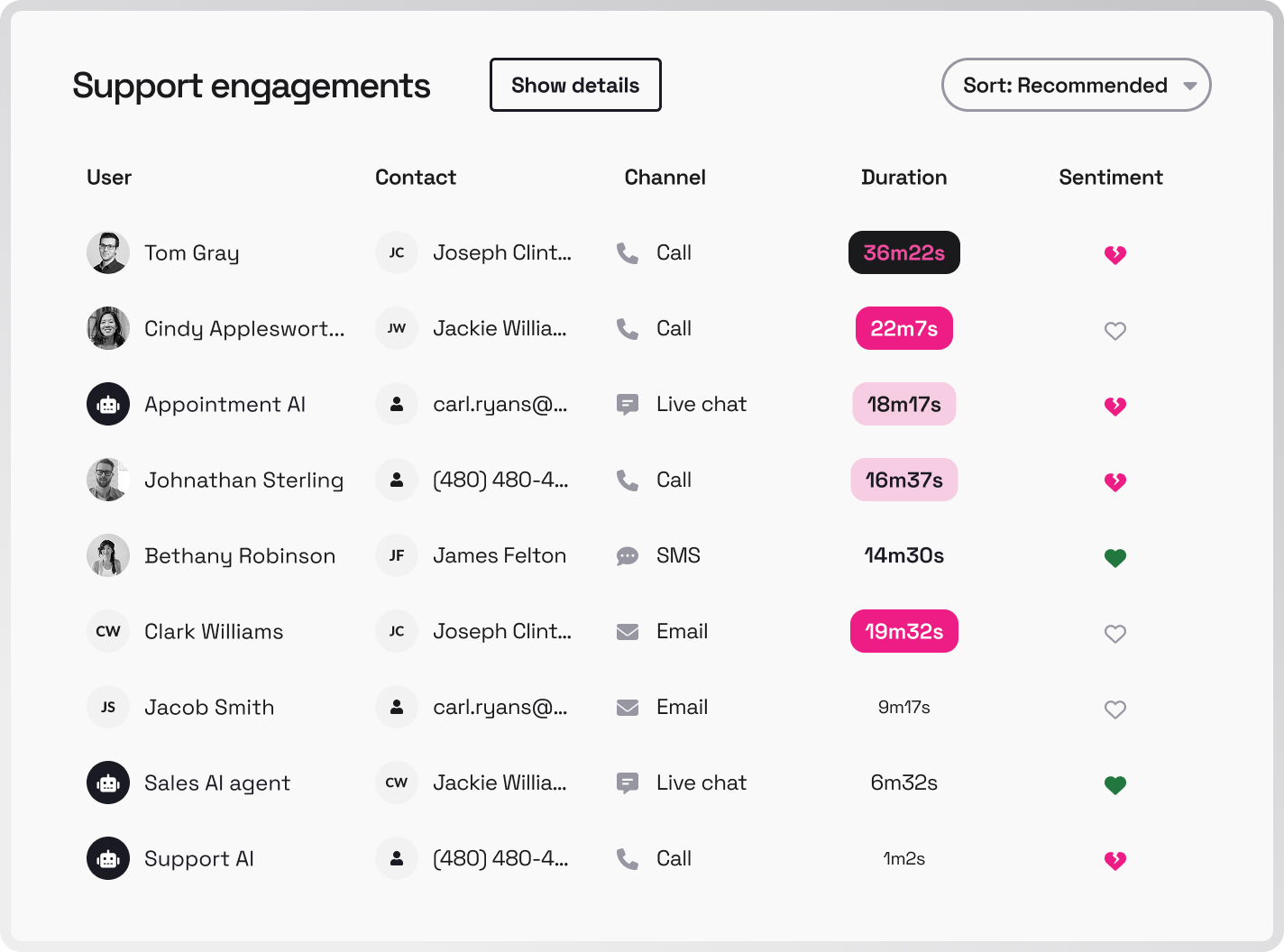 Live engagements table