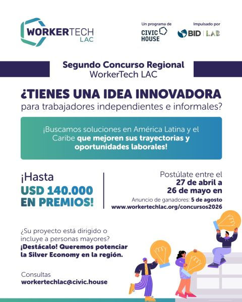 ¿Tienes una idea innovadora para trabajadores independientes e informales?