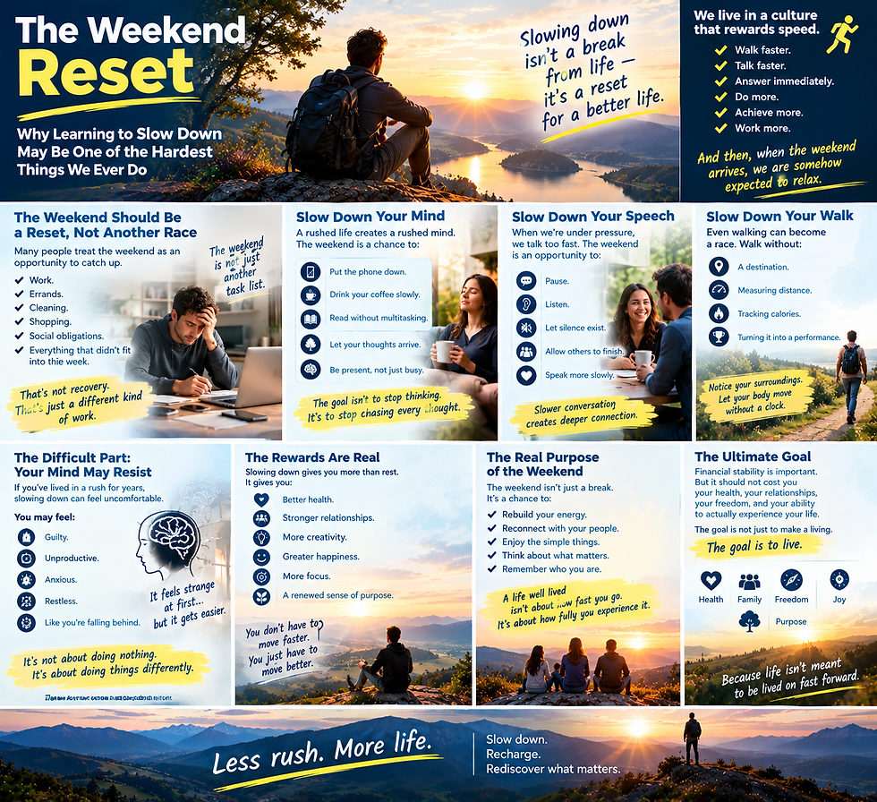 The Weekend Reset