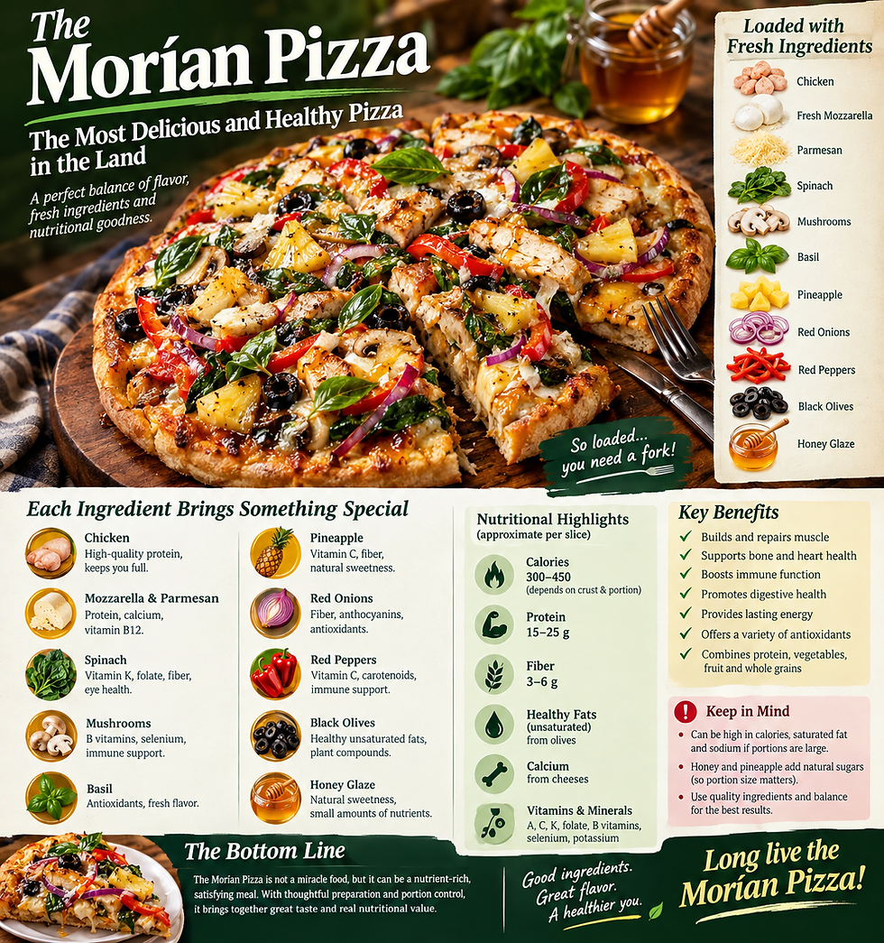 morian pizza.png