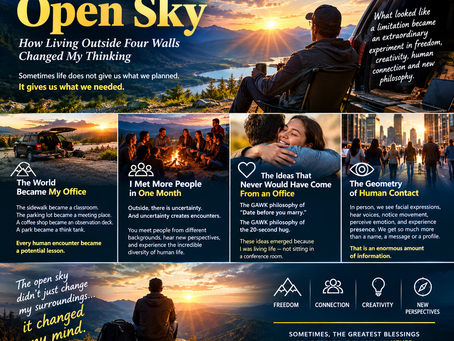 The Blessing of the Open Sky