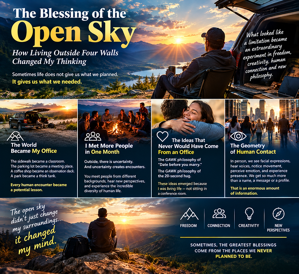 The Blessing of the Open Sky