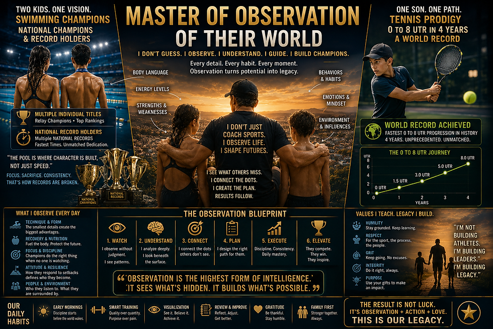 Mastering the Art of Observation: How I Raised a Swimming Record-Holder and a Tennis Prodigy.