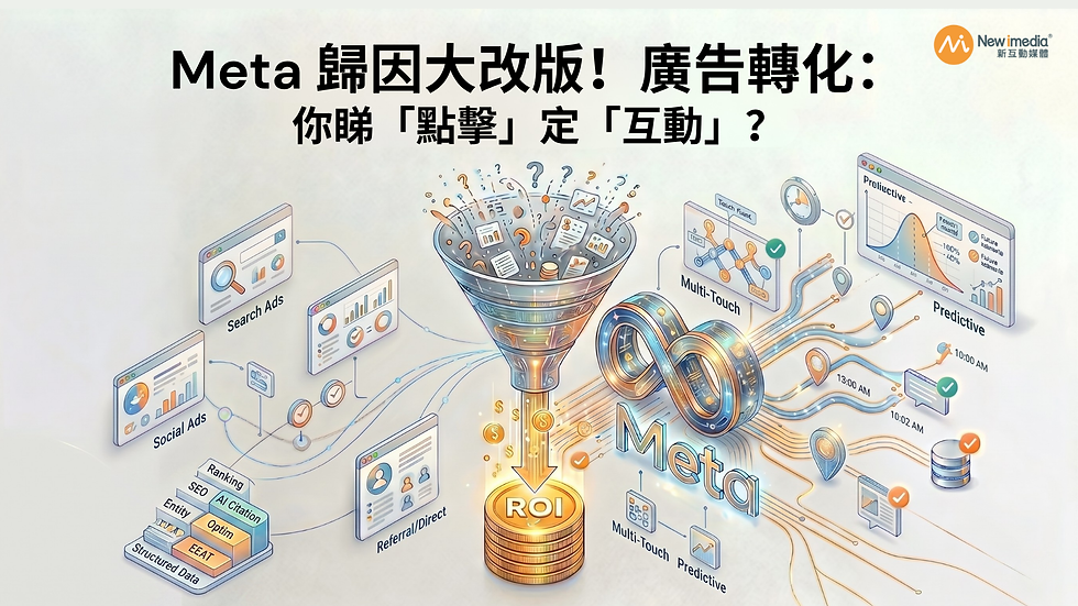 「Meta 廣告歸因更新 - New iMedia 分析」