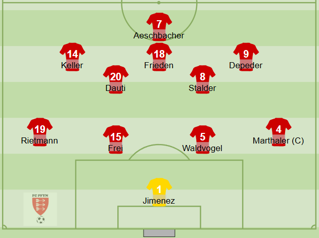 Zum ersten Mal überhaupt durfte Samir Dauti für Pfyn in einem Ernstkampf von Beginn weg ran.