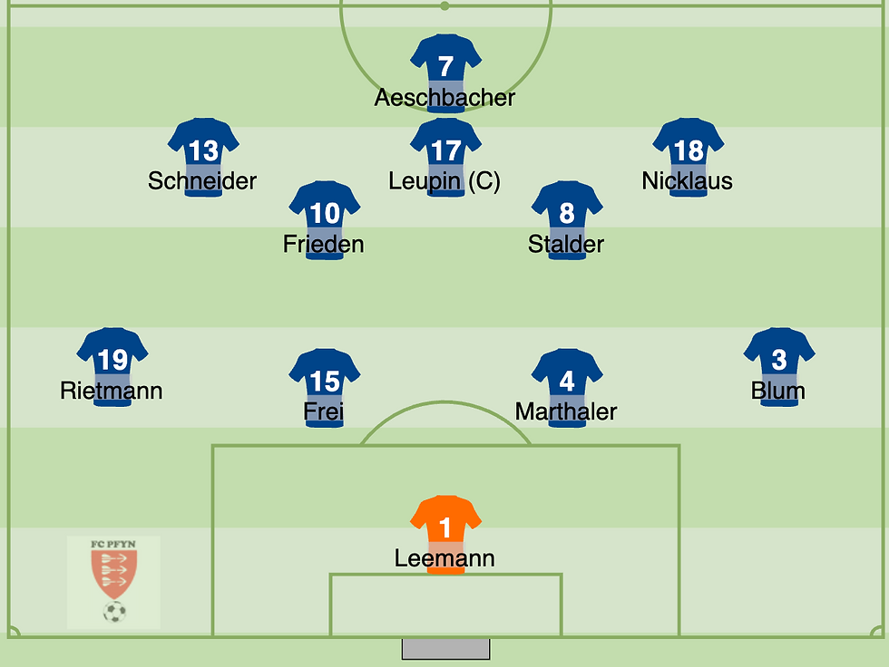 Die Pfyner Startelf für die Partie in Steckborn.
