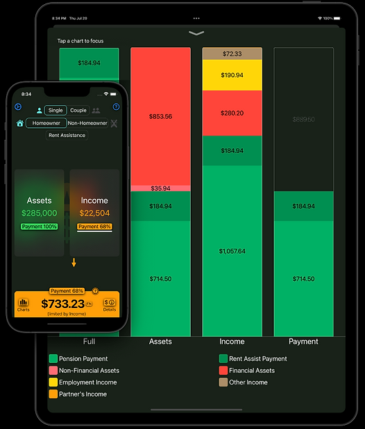 Mobile device screen shot from iPhone and iPad