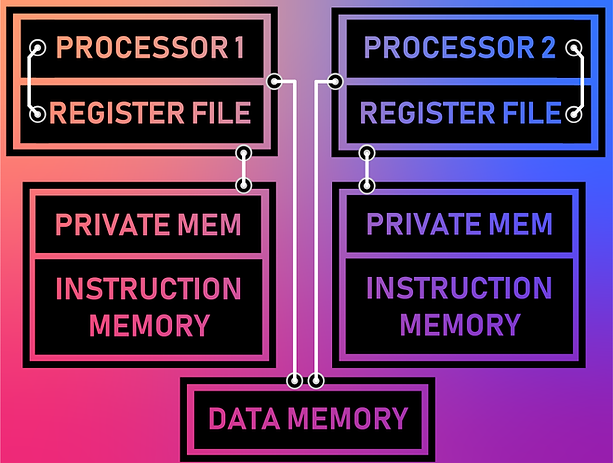131889147_430936354954446_42640157113743