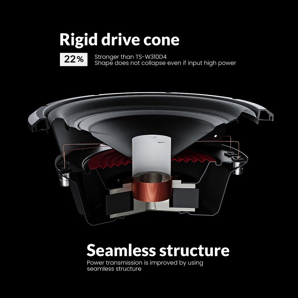 Thumbnail: Pioneer TS-W312D4 12" Champion Series 1600w DVC Subwoofer