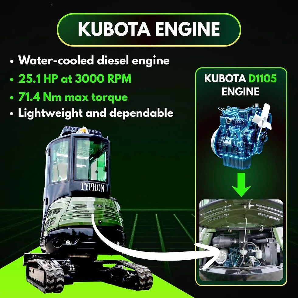 Thumbnail: TYPHON TERROR XXV 2.7 Ton Mini Excavator 25.1HP Kubota D1105 Diesel AC Cabin
