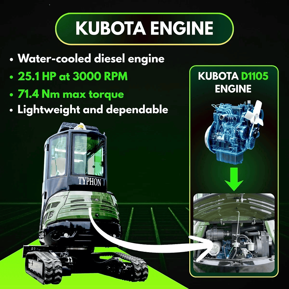 Thumbnail: TERROR XXV Diesel Mini Excavator 2.7 Ton, 25.1hp Kubota D1105 Retractable Tracks
