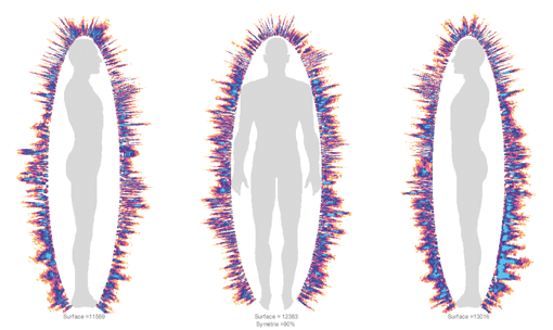 Image biochamp.gif