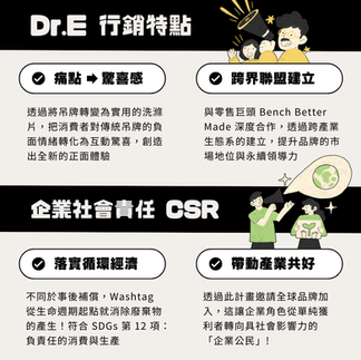 Dr.E Laundry Doctor 行銷特點