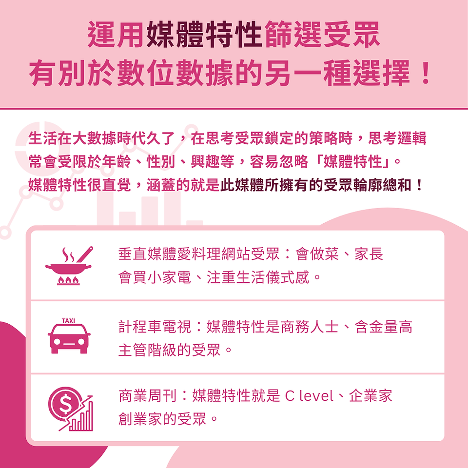 運用媒體特性篩選受眾，有別於數位數據的另一種選擇！