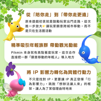 讓玩家走得更遠:嘉義 × Pikmin Bloom 的城市行銷