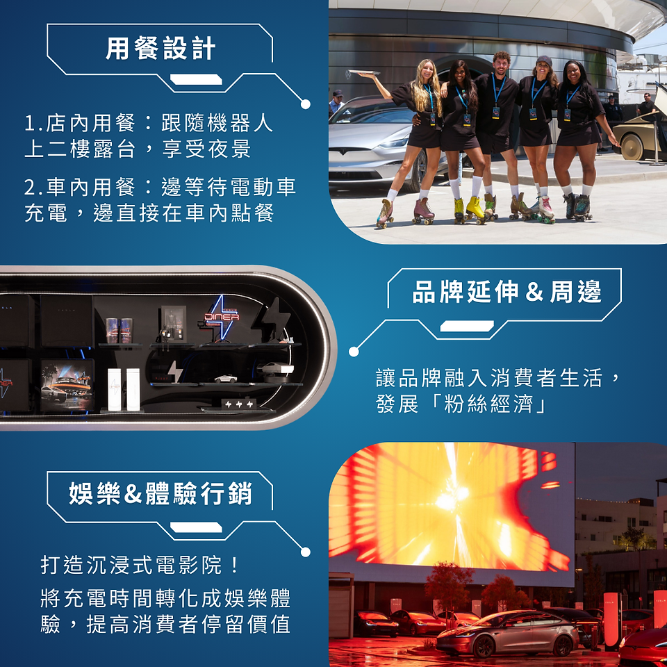 Tesla進軍餐飲業 佈局Tesla全方位品牌帝國