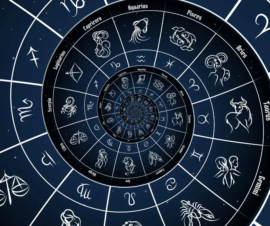 blue spiral showing zodiac signs and their associated symbols; space and stars in the background