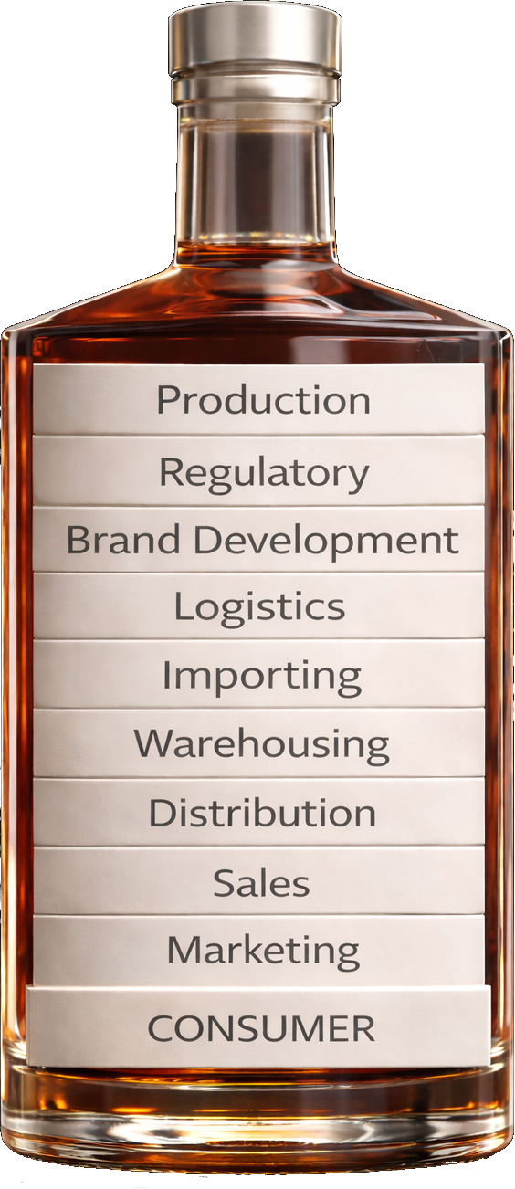 liquor bottle platform.png