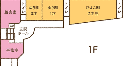 観音寺保育園-園内マップ-1F