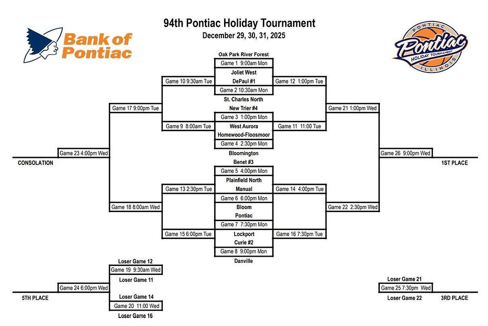 Pontiac Holiday Tournament preview!!!!