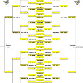 Jack Tosh Holiday Classic Preview 2025!!!!!!
