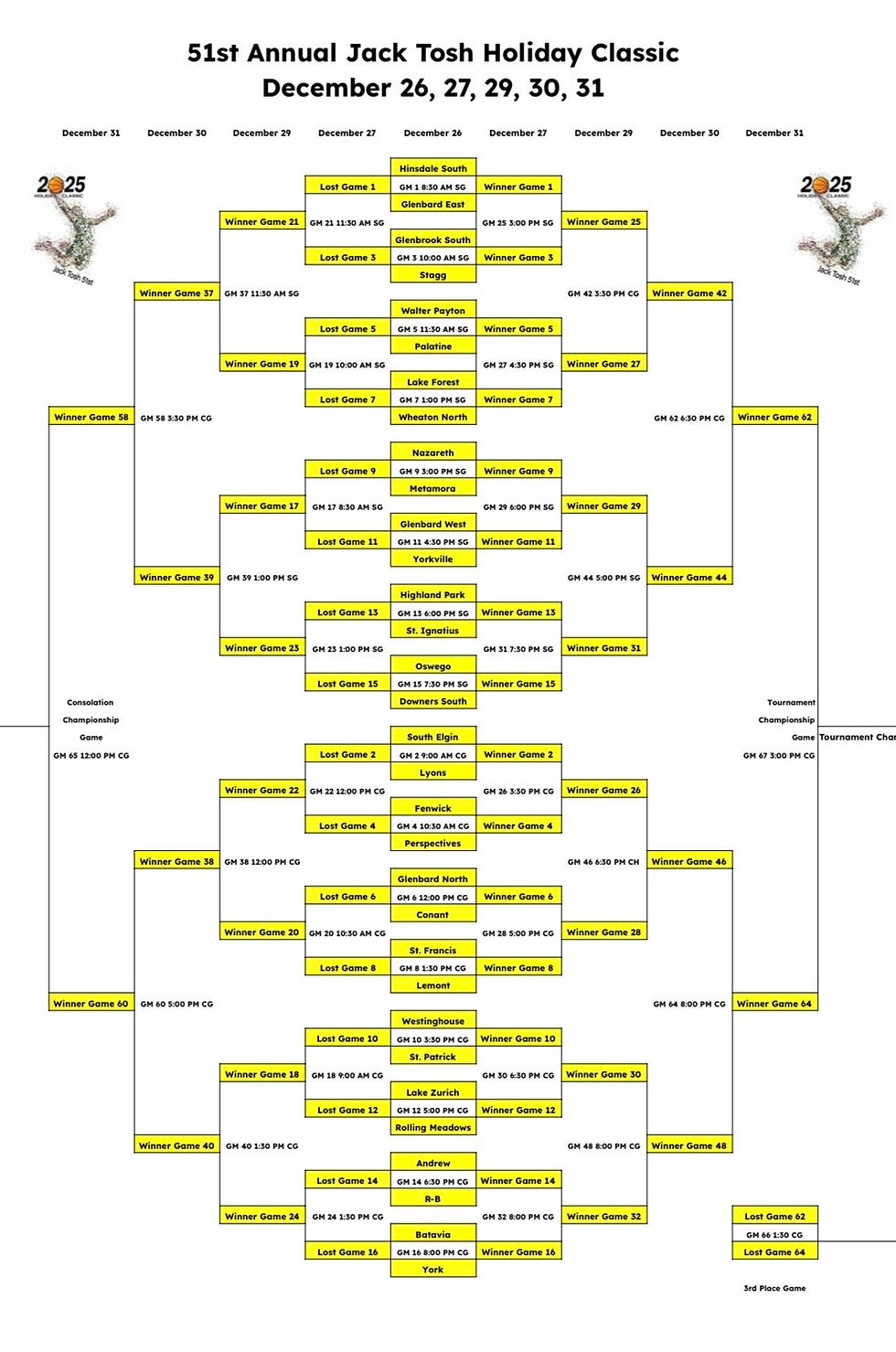Jack Tosh Holiday Classic Preview 2025!!!!!!