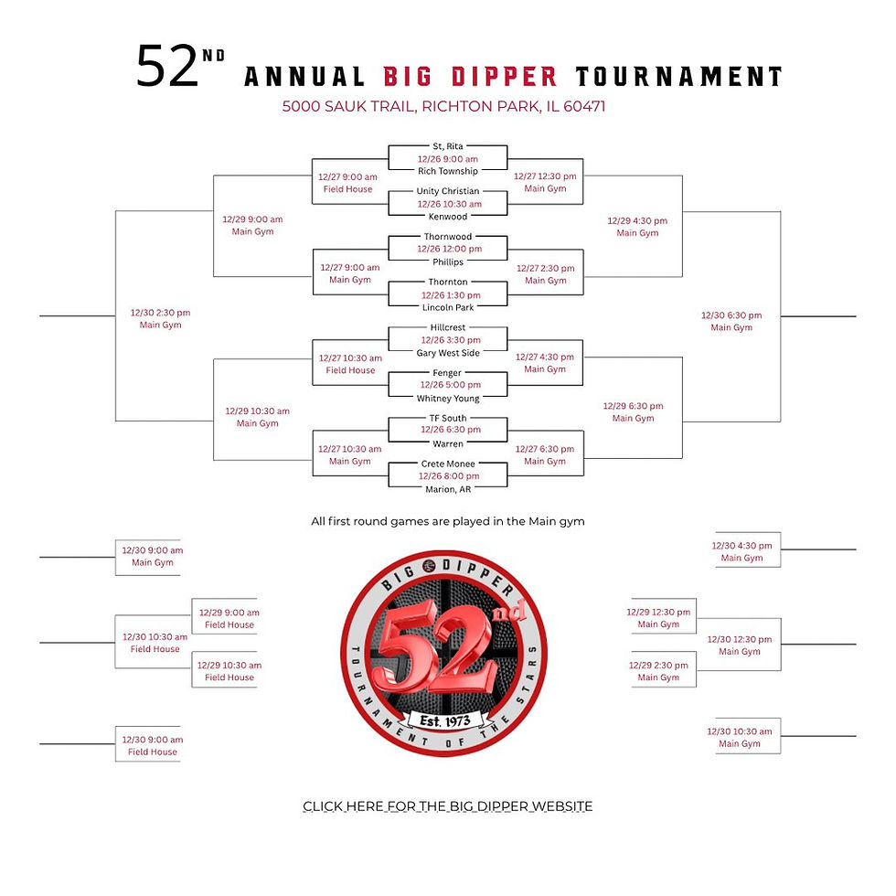 Big Dipper Holiday Tournament Preview 2025!!!!!