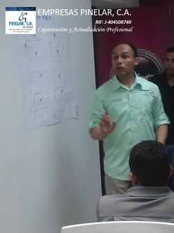 Técnicas de Almacenamiento