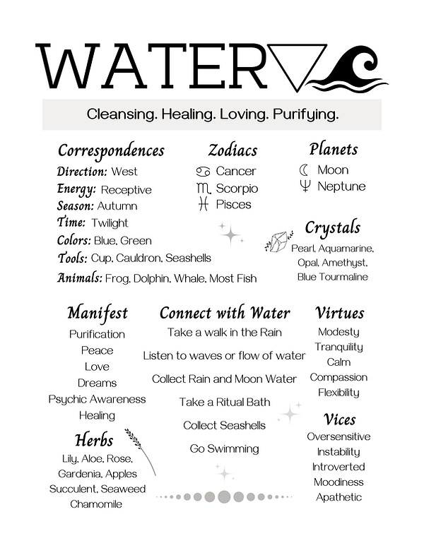 WATER