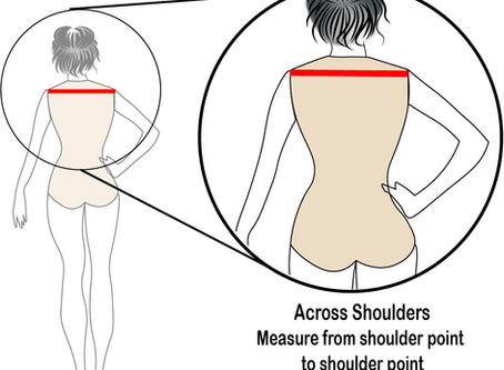 Who said details schmetails? – Knitting measurements are important