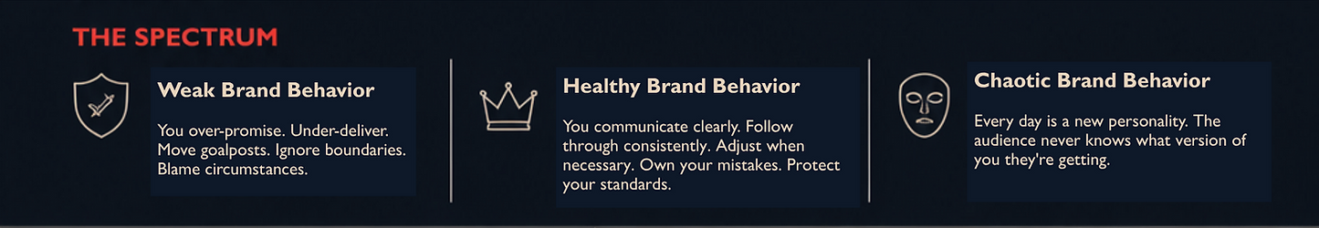 Behavior Spectrum.png