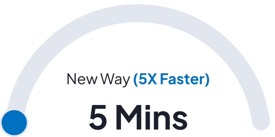 WA building permit application completed 5x faster using Buildforms