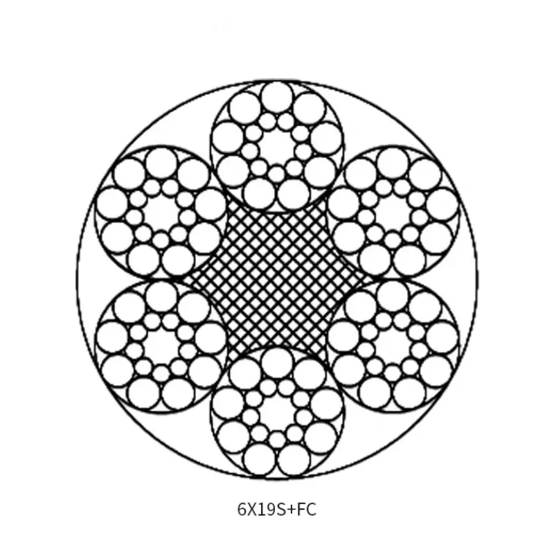 6X19s FC Hot Dipped Galvanised Stainless Steel Wire Rope
