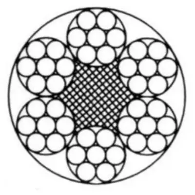 Galvanized Steel Wire Rope PVC PP PE Coated 6X7+FC Various Color