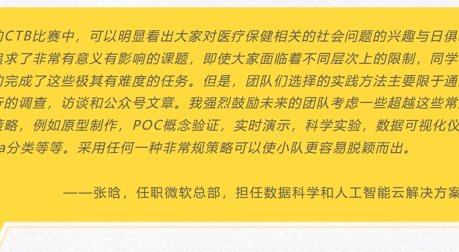 Serving as a Judge for 2021 China Thinks Big National Competition